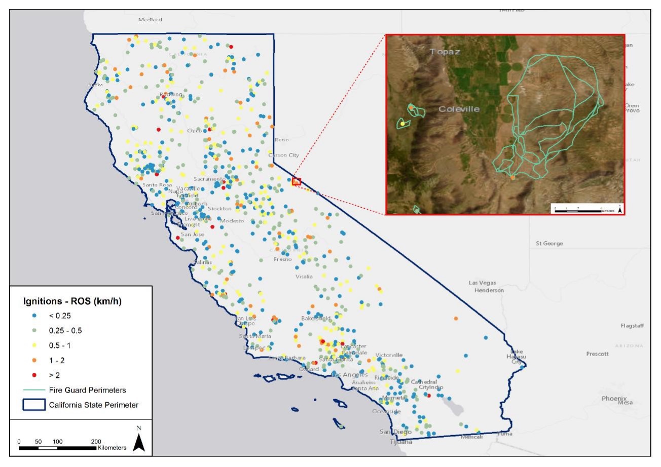 Wildfire ignitions retrieved from FireGuard in California from October 2019 to November 2021. Each fire has an associated rate of spread (ROS) for the first burning period (up to 8 h) obtained by averaging the ROS of all FG polygons by incident. The zoomed-scale box shows three fires with the associated FG polygons for the burning period (the largest fire is the Mountain View fire). 