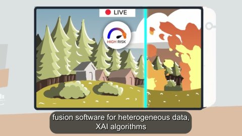 TEMA PROJECT: Al-enabled NDR platform to support rescuers in natural disaster response & management 